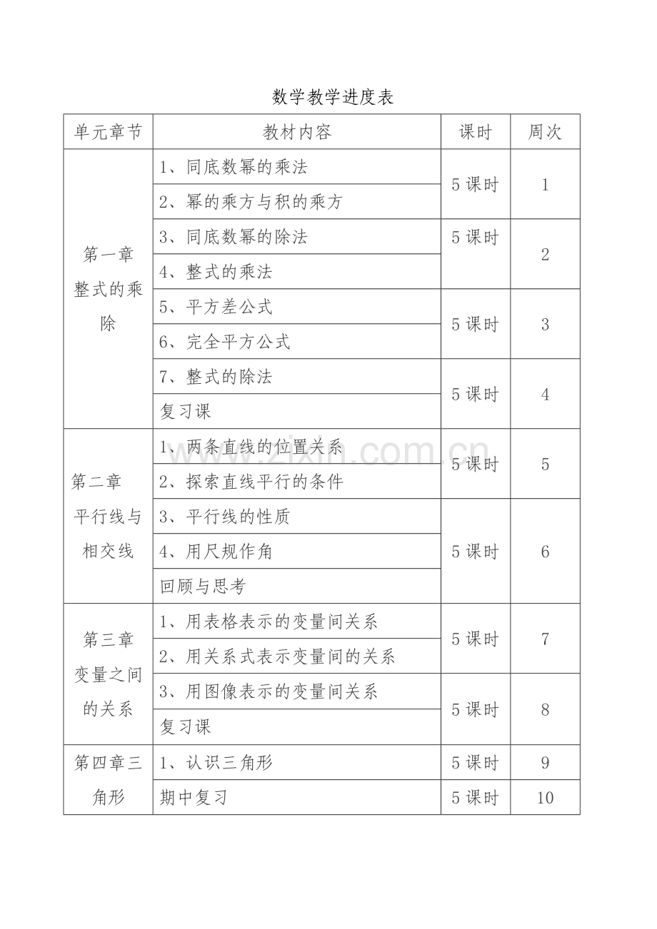 北师大版七年级下册数学教学工作计划及教学进.doc_第2页
