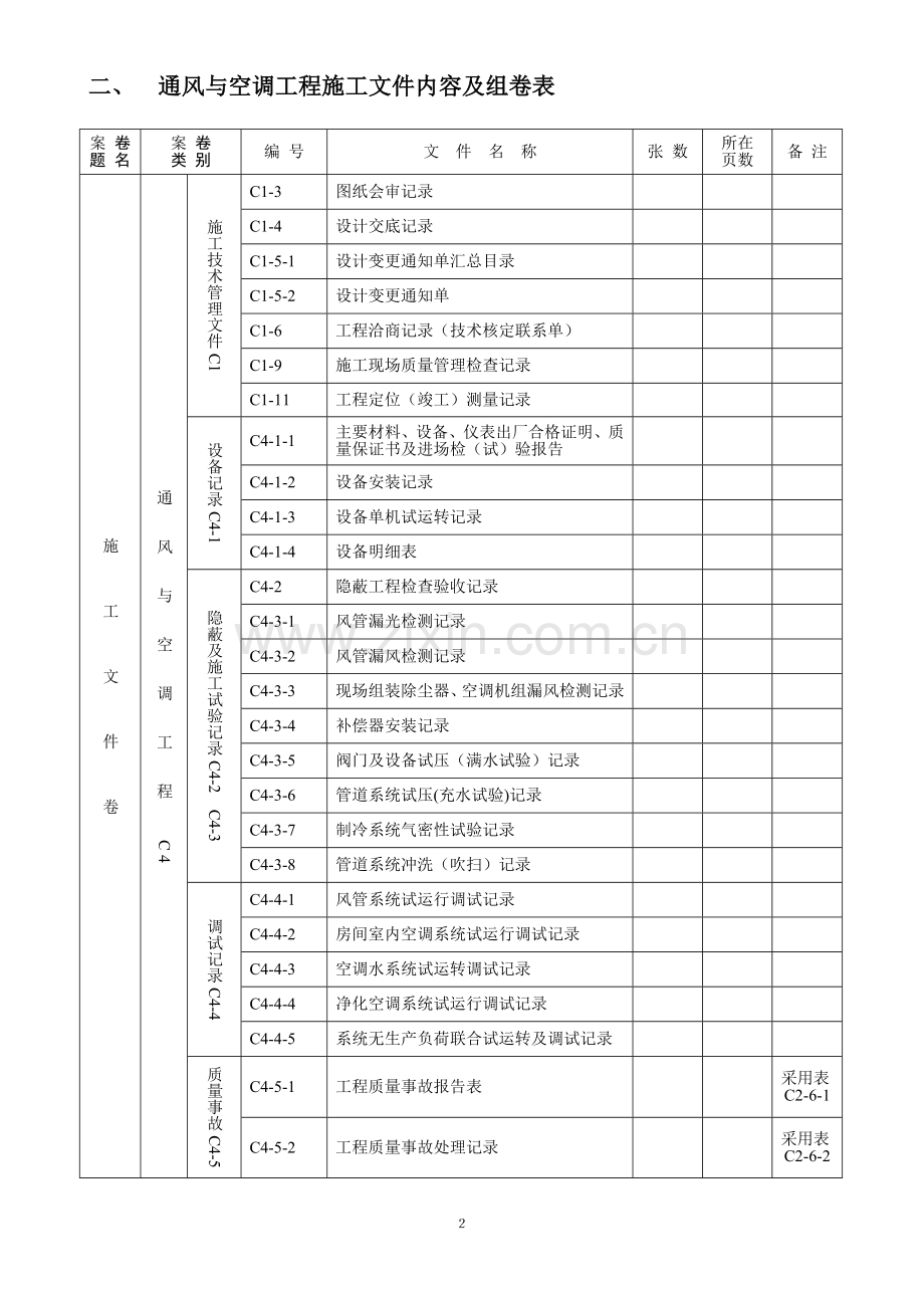 给水、排水、消防、采暖、燃气工程施工文件.doc_第2页