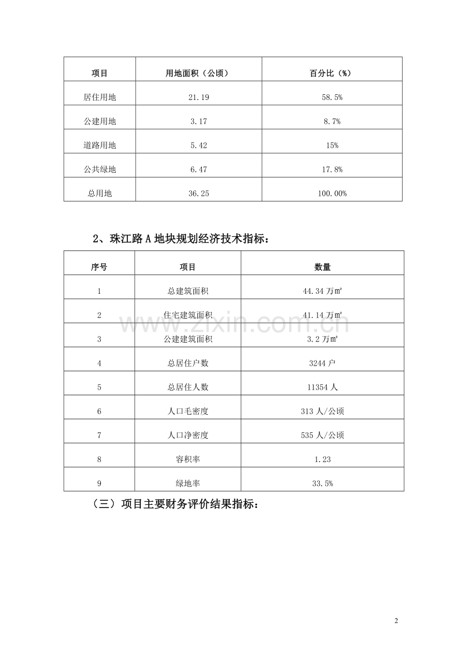 兴隆珠江湾畔项目房地产开发项目申请立项可研报告.doc_第2页