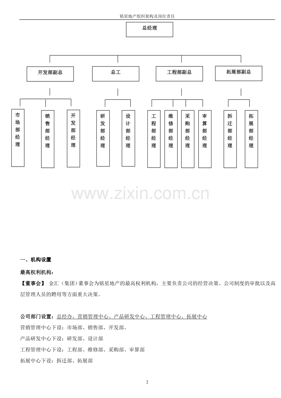 铭星房地年产开发有限公司组织架构及岗位职责.doc_第2页