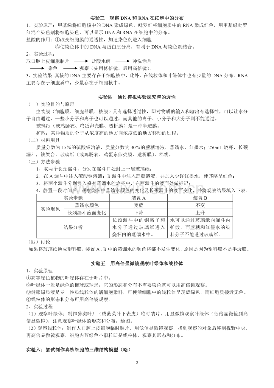 高中生物必修一全部实验归纳.doc_第2页
