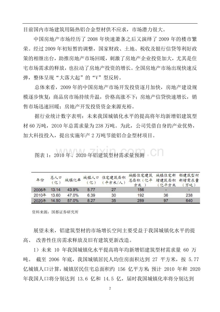 xx年产2万吨节能铝合金型材项目可行性论证报告.doc_第2页