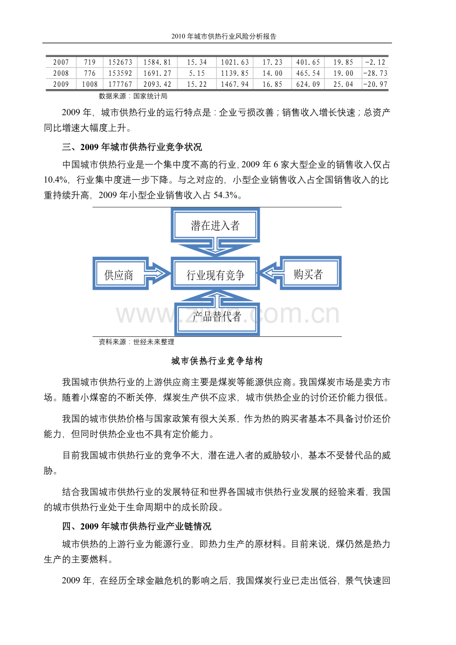 2010年城市供热行业风险分析报告.doc_第2页