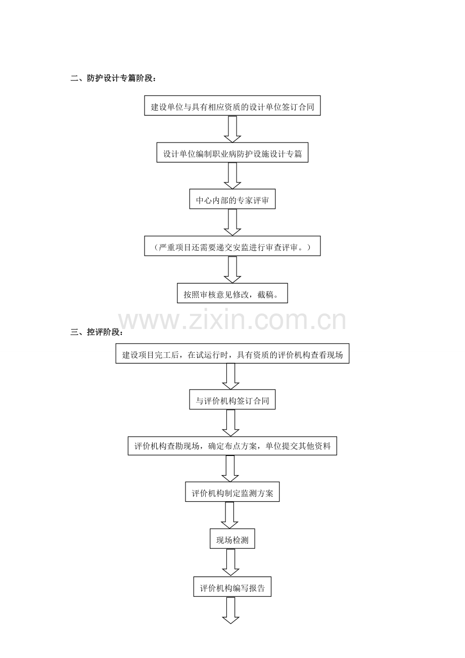 职业病危害因素评价流程.doc_第2页