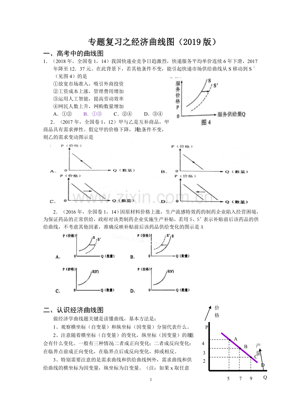 2019年高考政治专题复习：经济生活曲线图题.doc_第1页