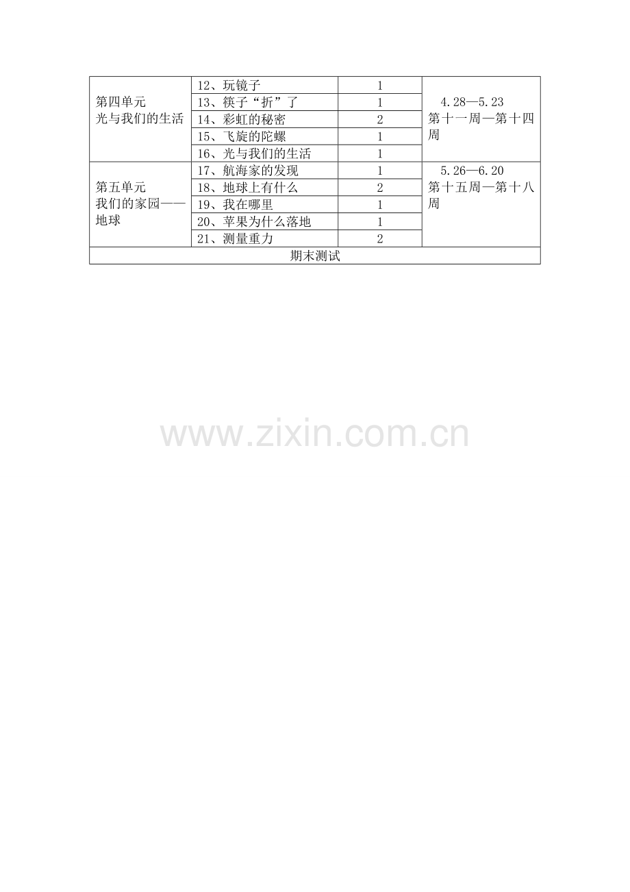 青岛版小学科学四年级下册教学计划.doc_第2页