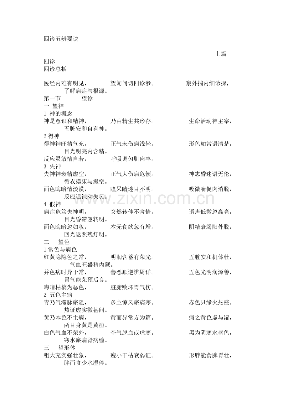 四诊五辨要诀.doc_第1页