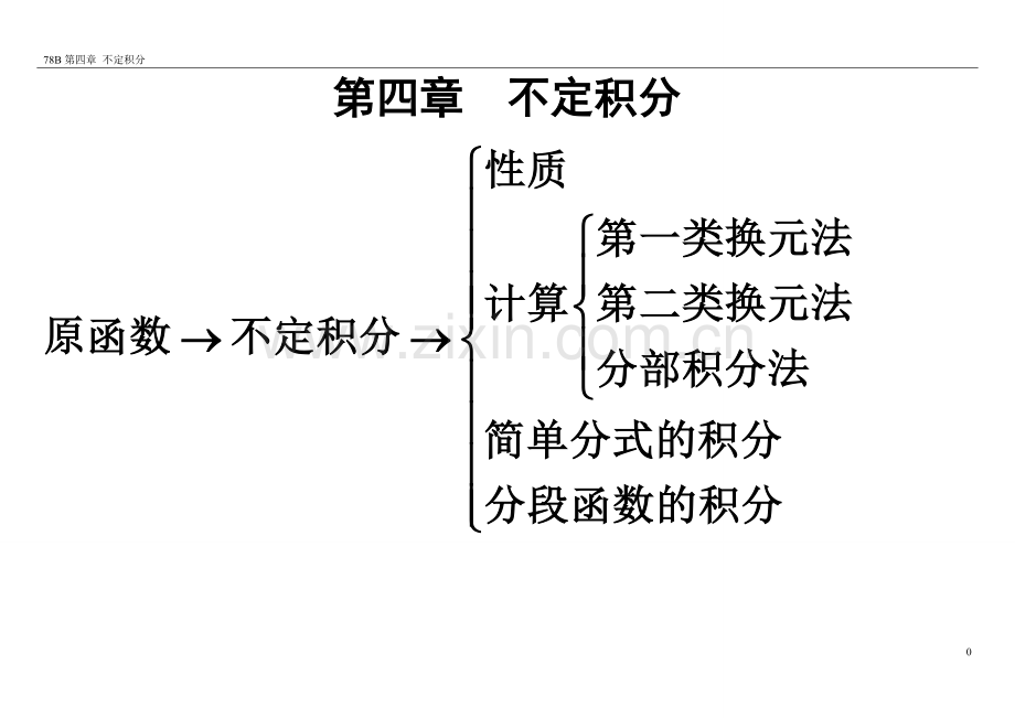 考研高数讲义高数第四章不定积分上课资料.doc_第1页