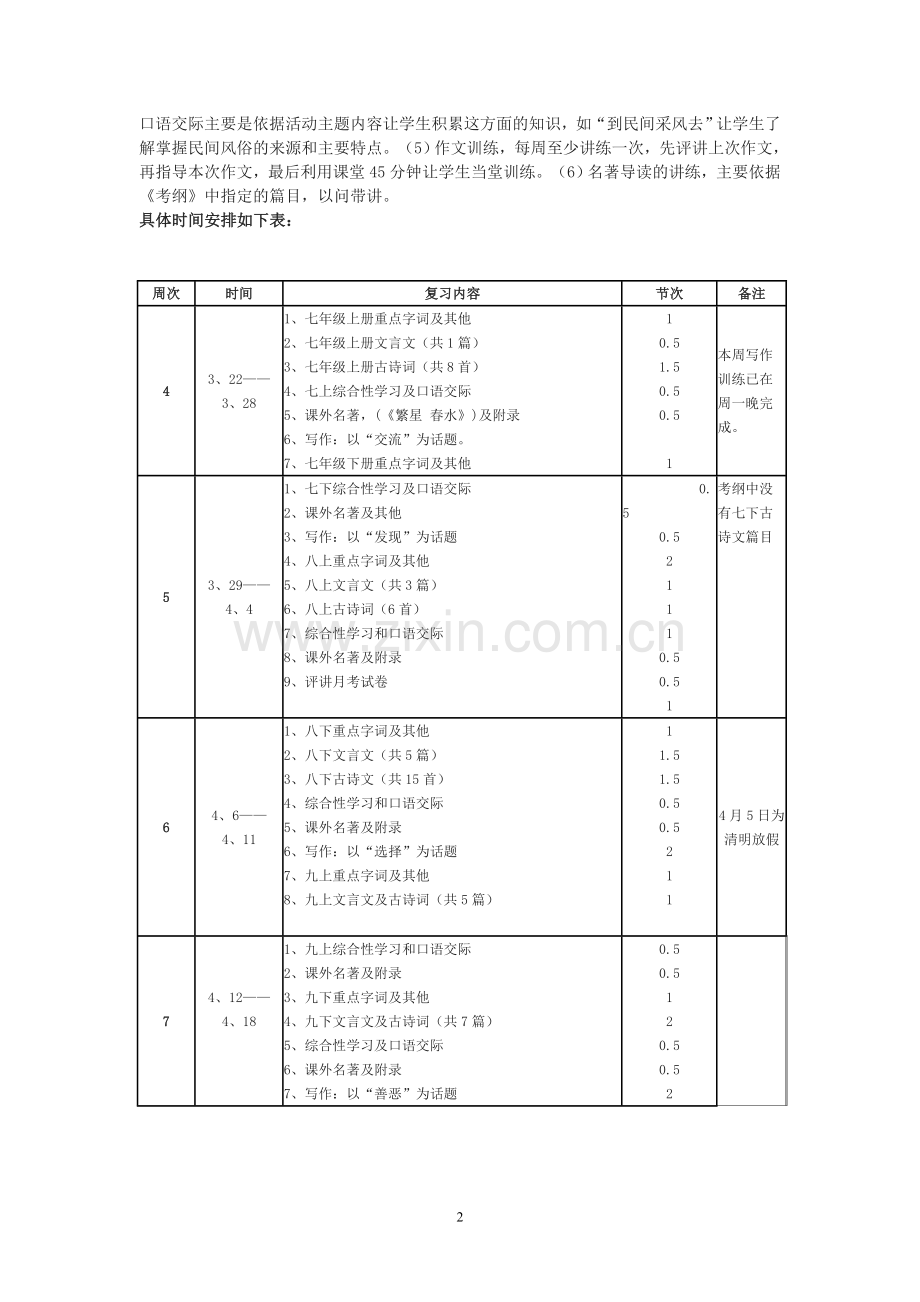 中考语文第一轮复习计划.doc_第2页