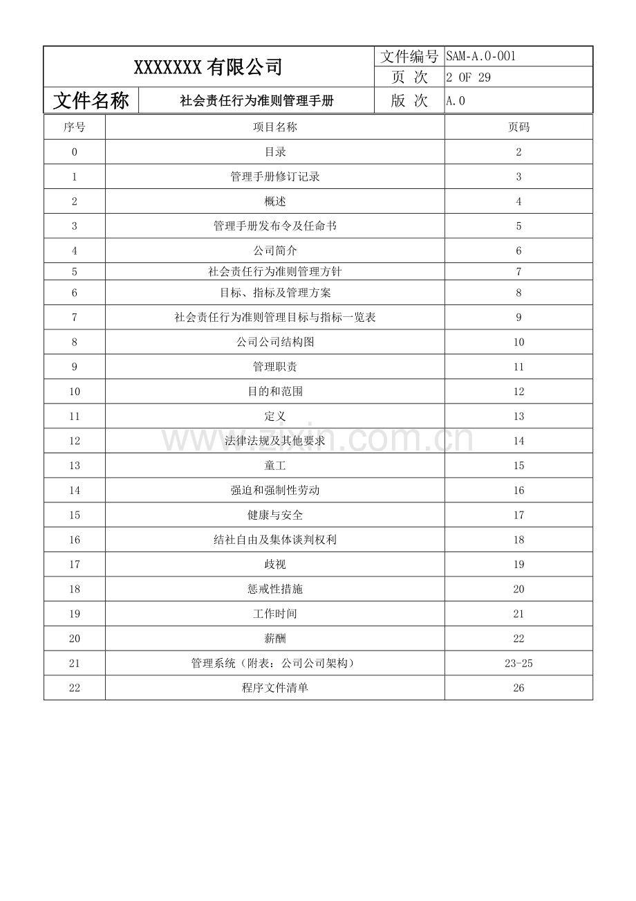 社会责任行为准则管理.doc_第2页