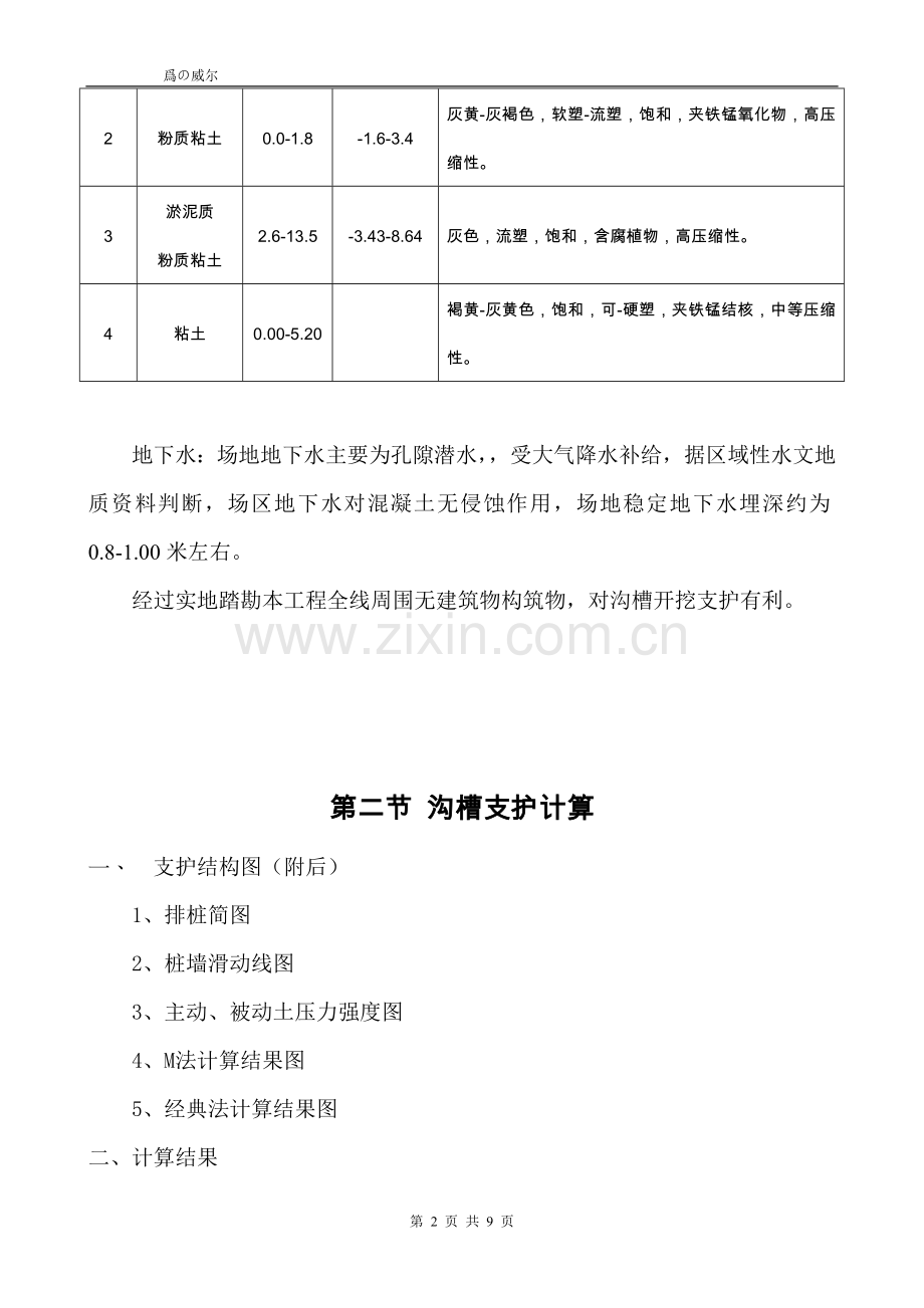 沟槽土方开挖施工方案-.doc_第2页