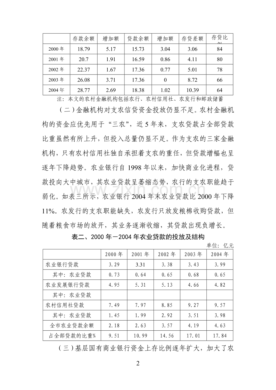农村融资面临的问题、成因及对策研究.doc_第2页