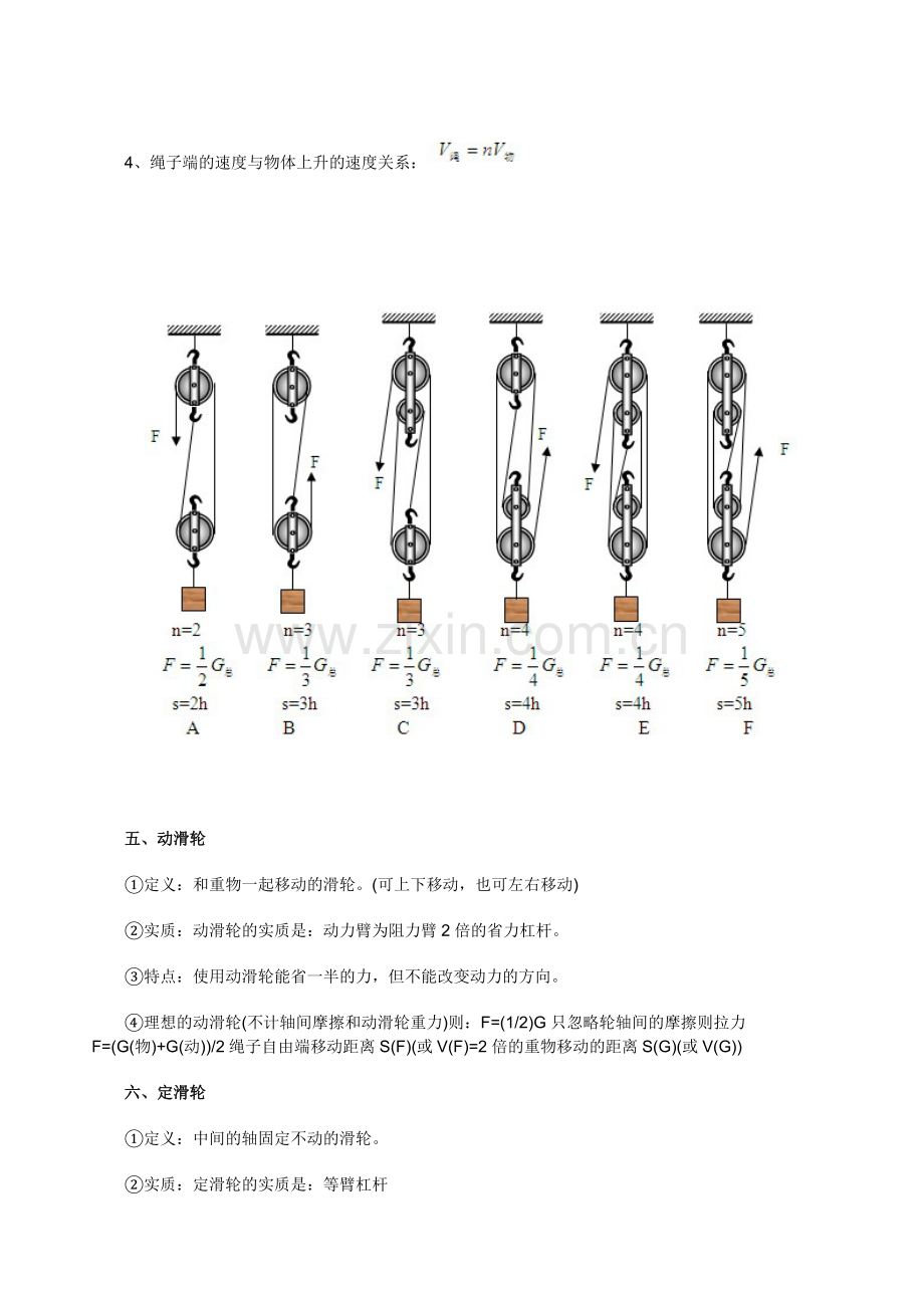 初二物理杠杆、滑轮知识点汇总.doc_第2页