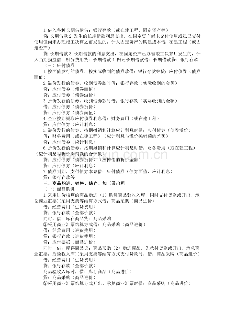 初级会计实务重点分录[1].doc_第2页