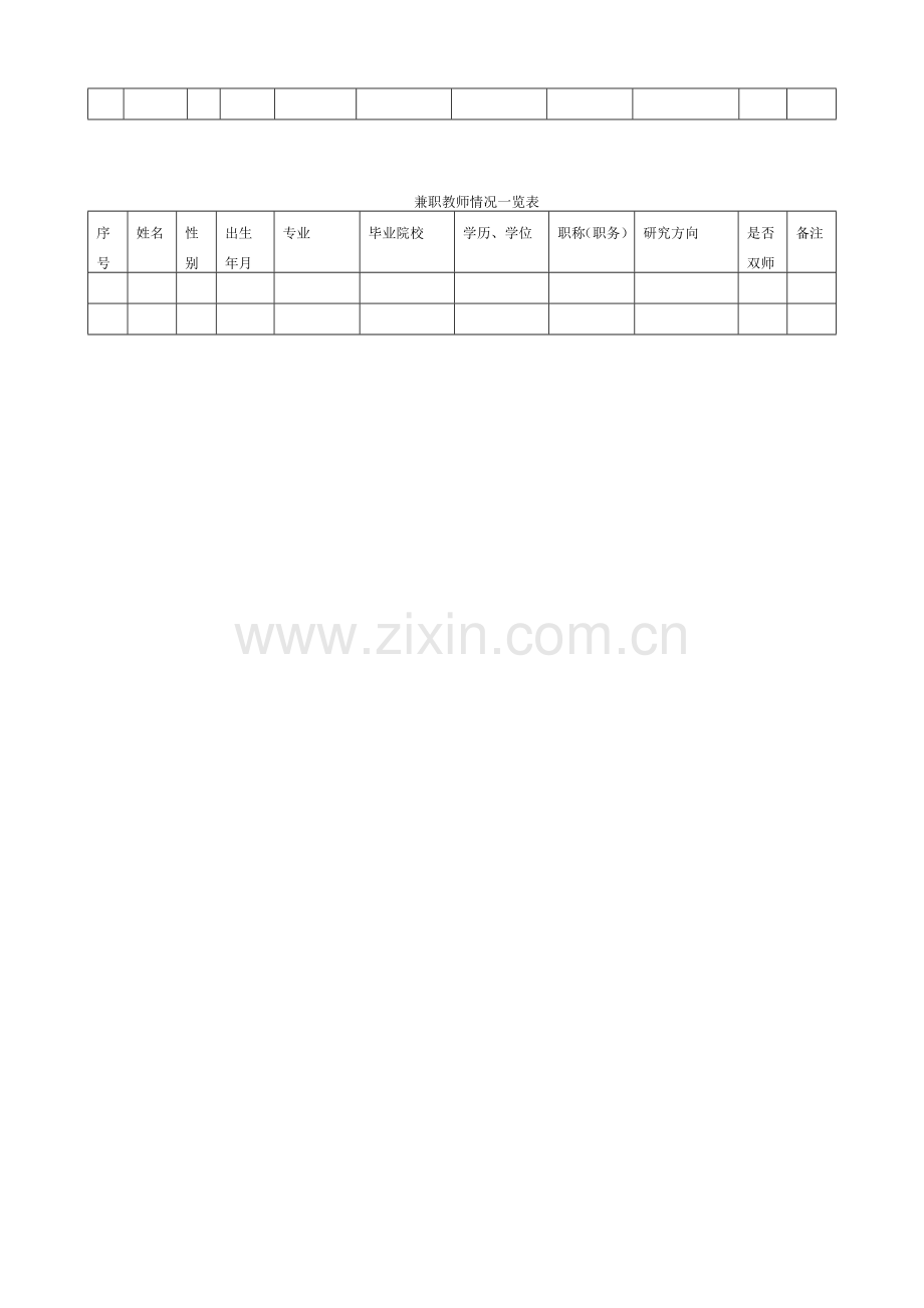 师资队伍情况汇总.doc_第2页
