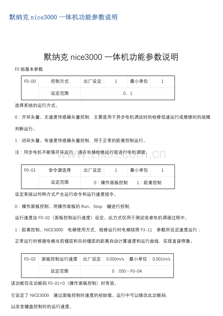 默纳克nice3000一体机功能参数说明.doc_第1页