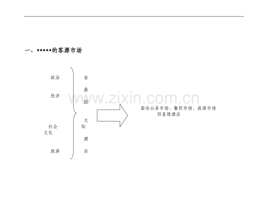 五星酒店vip接待程序.doc_第2页