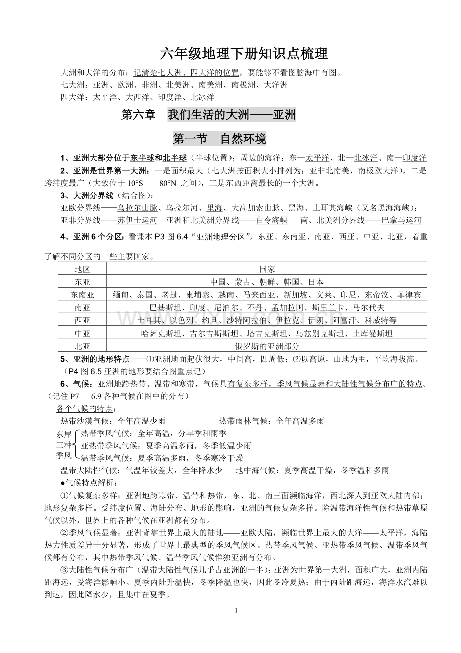 鲁教版六年级地理下册知识点梳理.doc_第1页