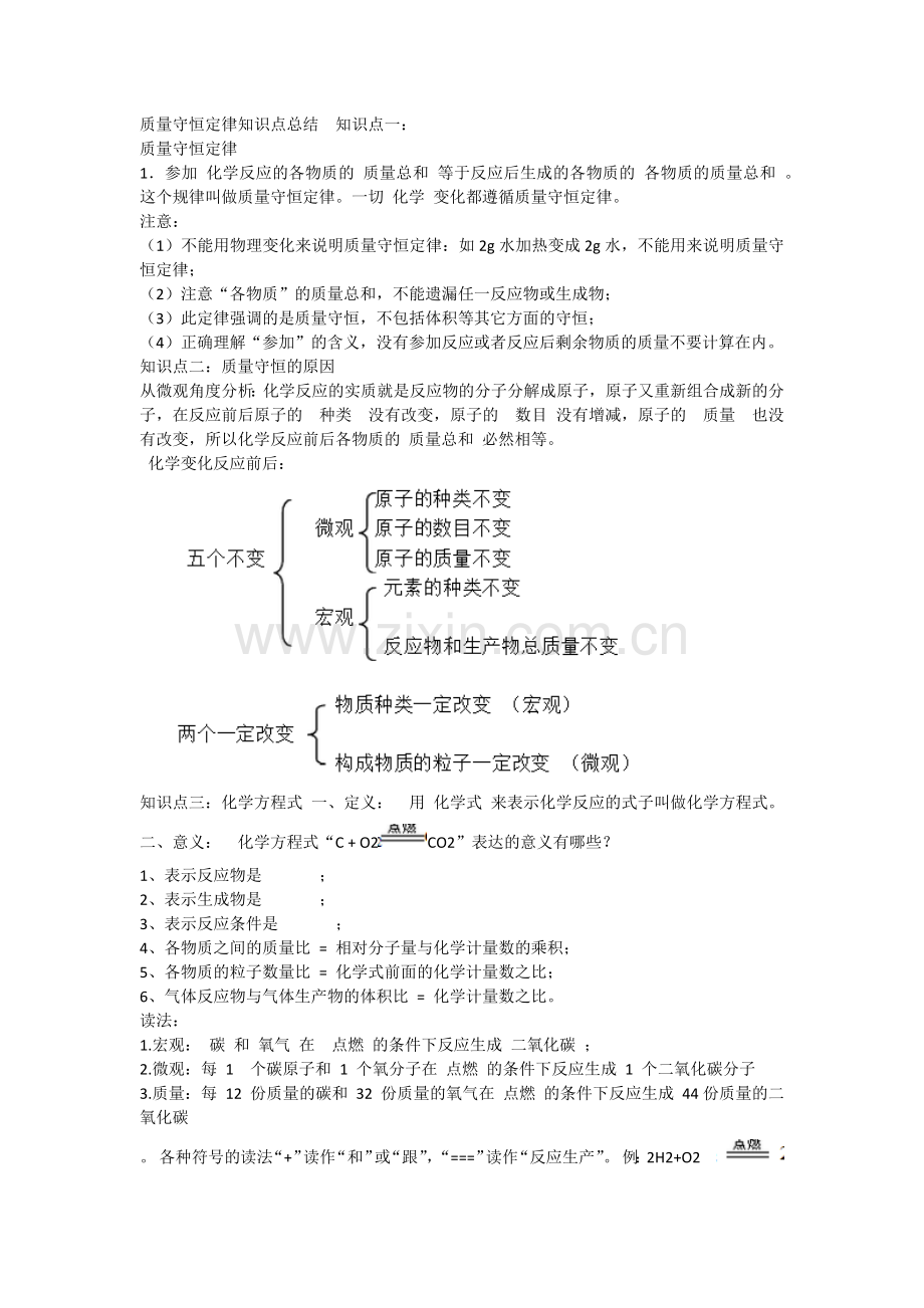 质量守恒定律知识点总结知识点一.doc_第1页