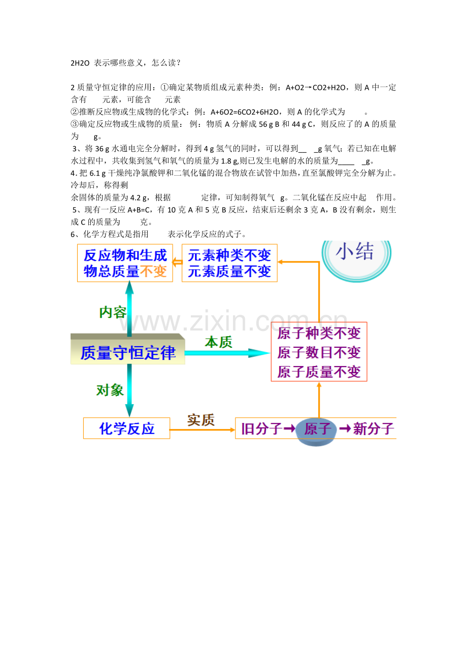 质量守恒定律知识点总结知识点一.doc_第2页