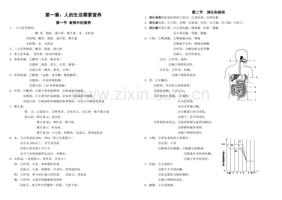 济南版七年级下册生物期末复习提纲.doc_第1页