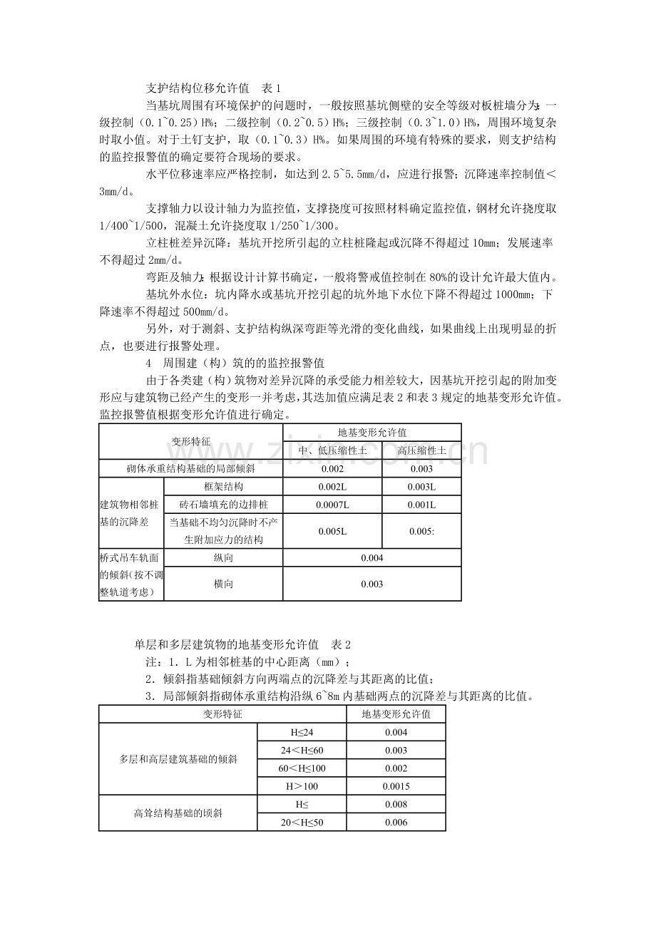 沉降观测预警值确定.doc_第2页