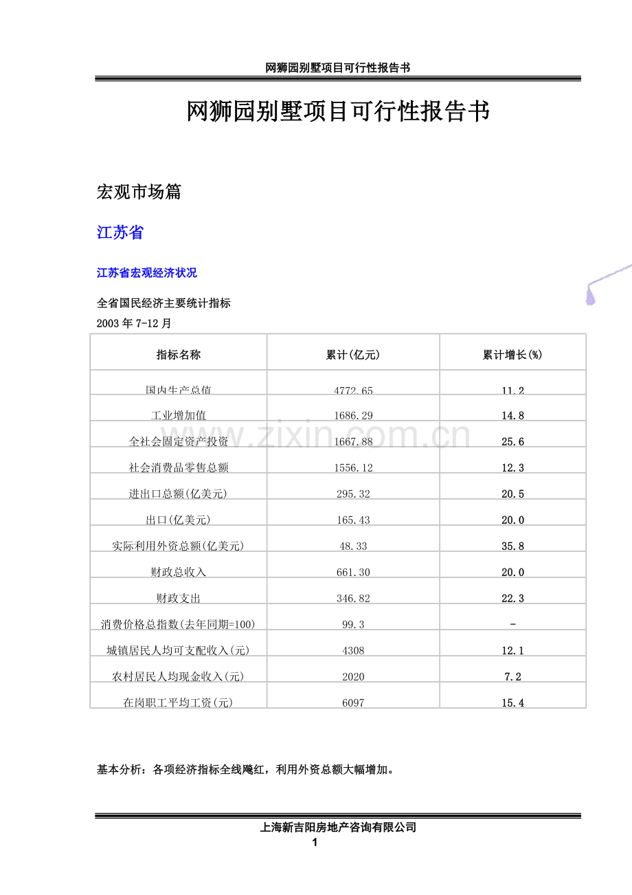 网狮园别墅可行性论证报告.doc_第1页