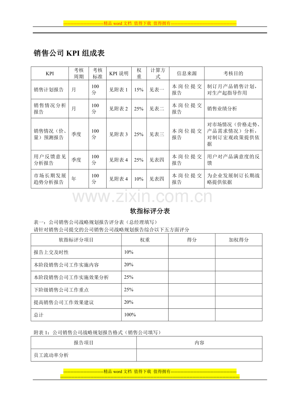 销售公司KPI组成表及考核流程.doc_第1页