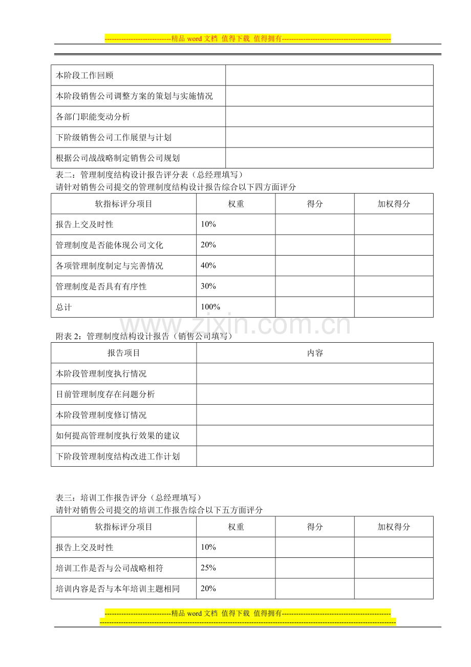 销售公司KPI组成表及考核流程.doc_第2页