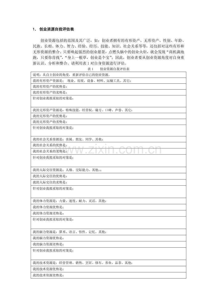 创业资源自我评估表.doc_第1页