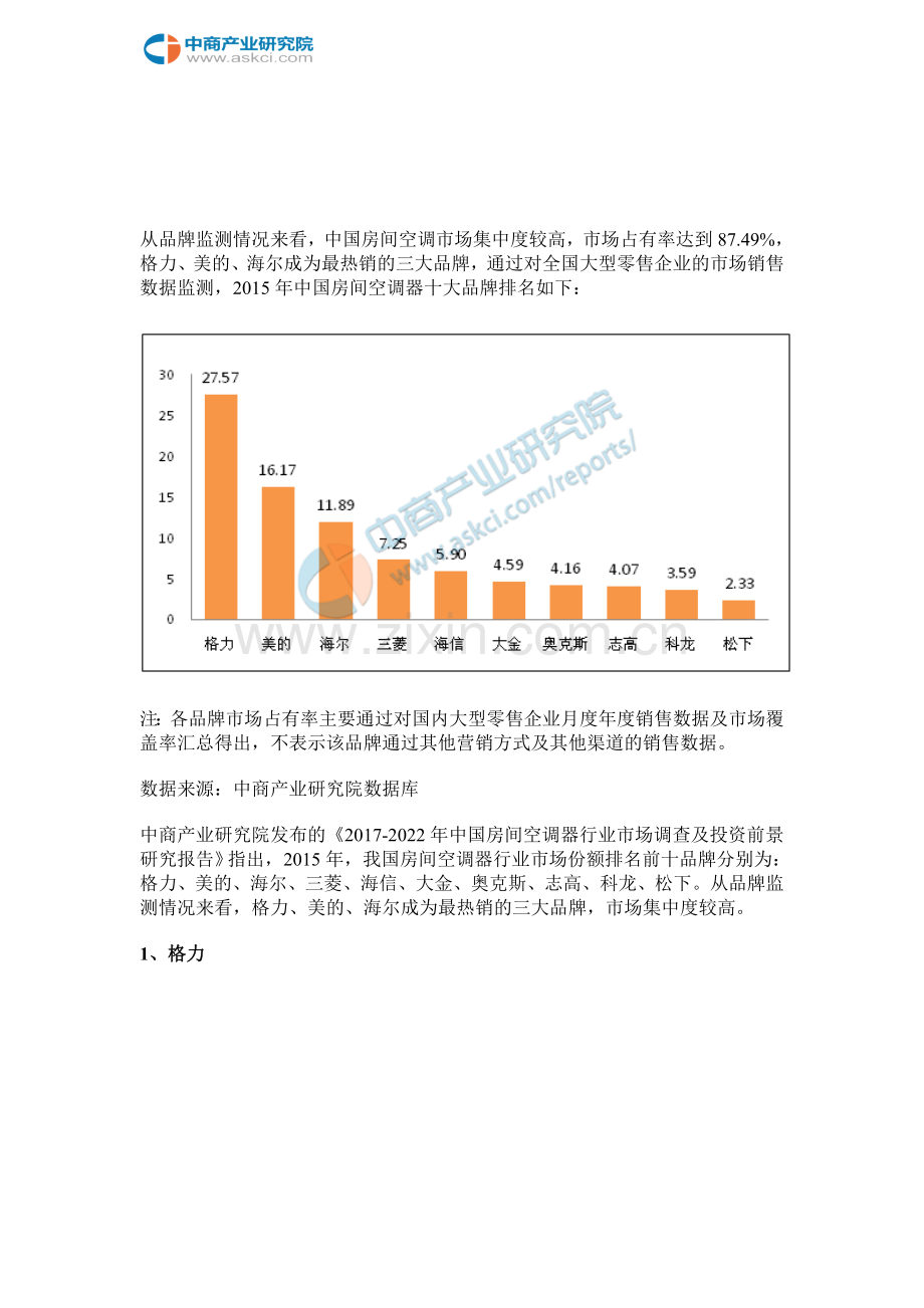 中国空调十大品牌排名.doc_第2页