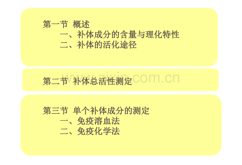 溶血程度与补体含量和活性相关.ppt_第2页