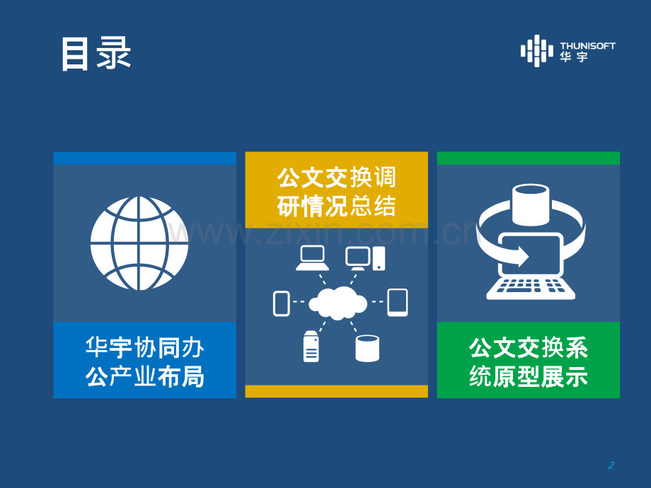 电子公文交换系统.pptx_第2页