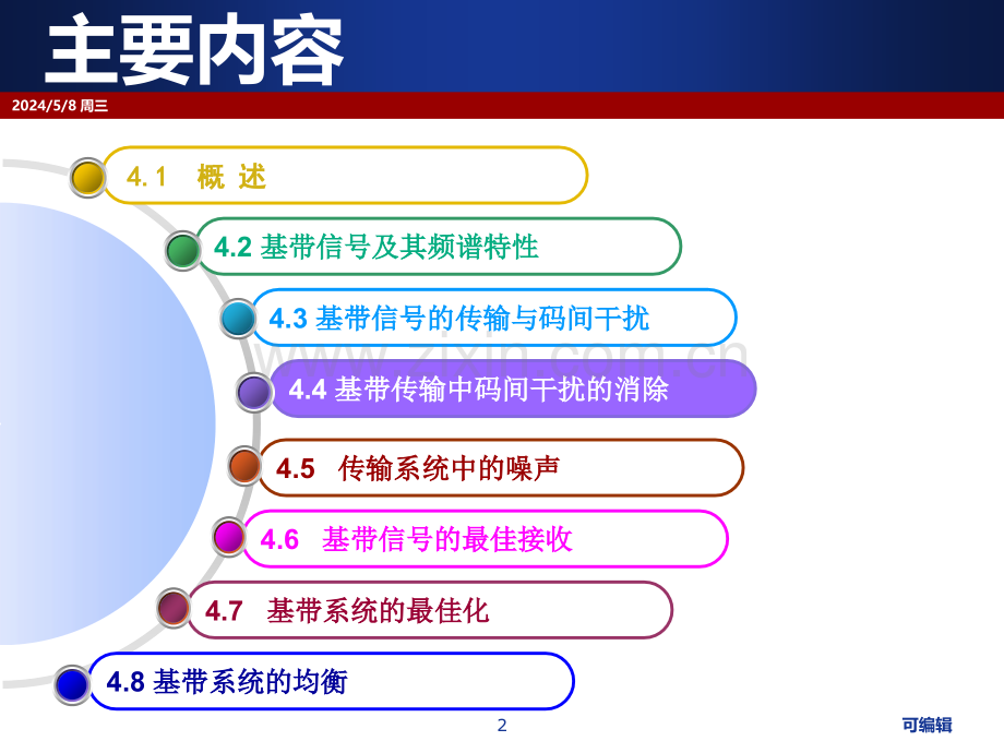 基带传输中码间干扰的消除.ppt_第2页