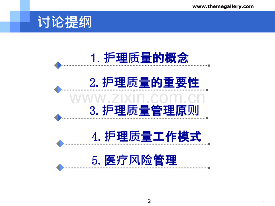 护理质量与安全牛巧红.ppt_第2页