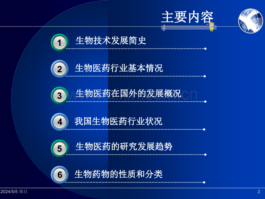 生物制药国内外情况.ppt_第2页