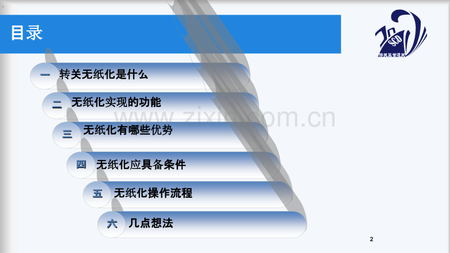 济青转关作业无纸化通关流程.ppt_第2页