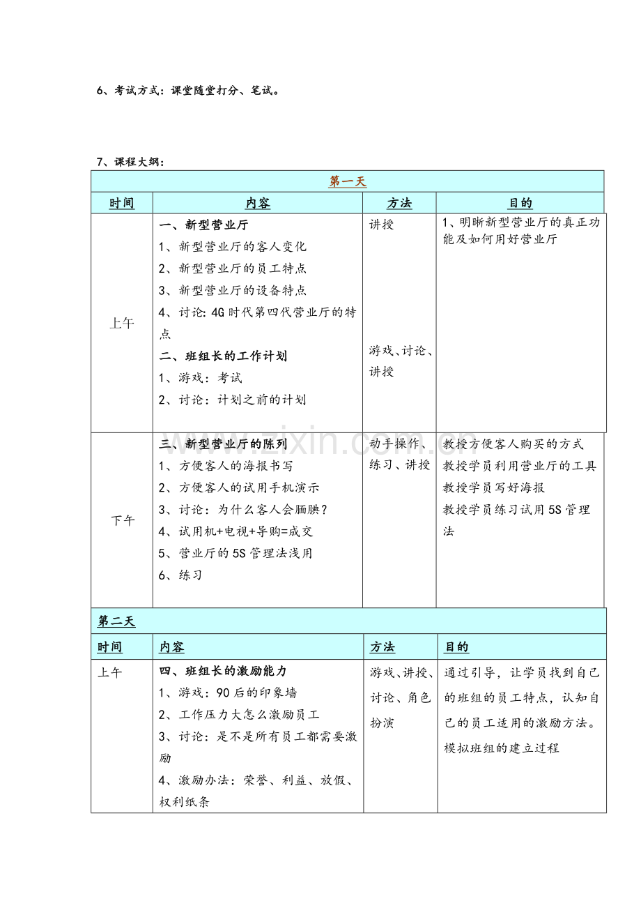 4G营业厅班组长服务管理能力提升.doc_第2页