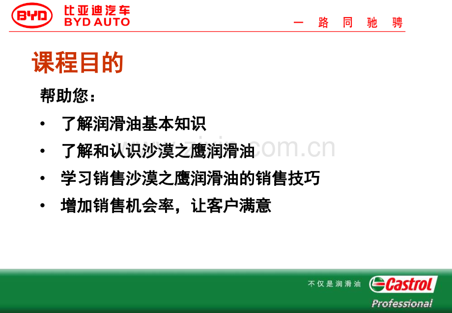 润滑油销售技巧.ppt_第2页
