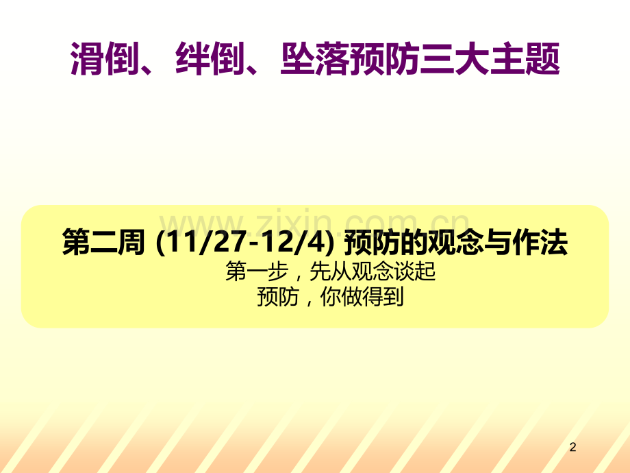 滑倒绊倒坠落预防.ppt_第2页