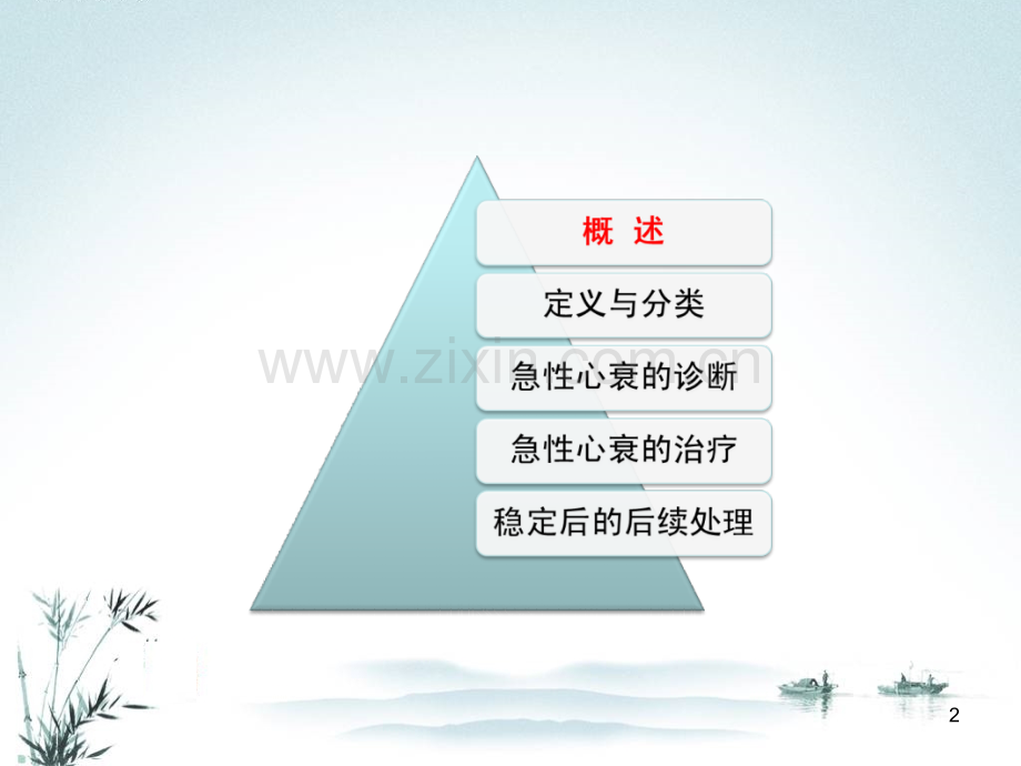 急性心衰断和治疗进展.ppt_第2页