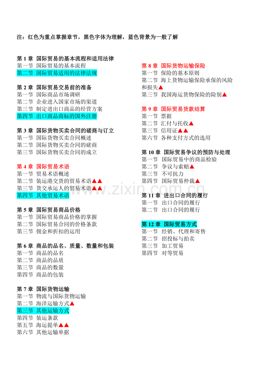 国际贸易实务复习大纲及课后案例分析答案.doc_第1页