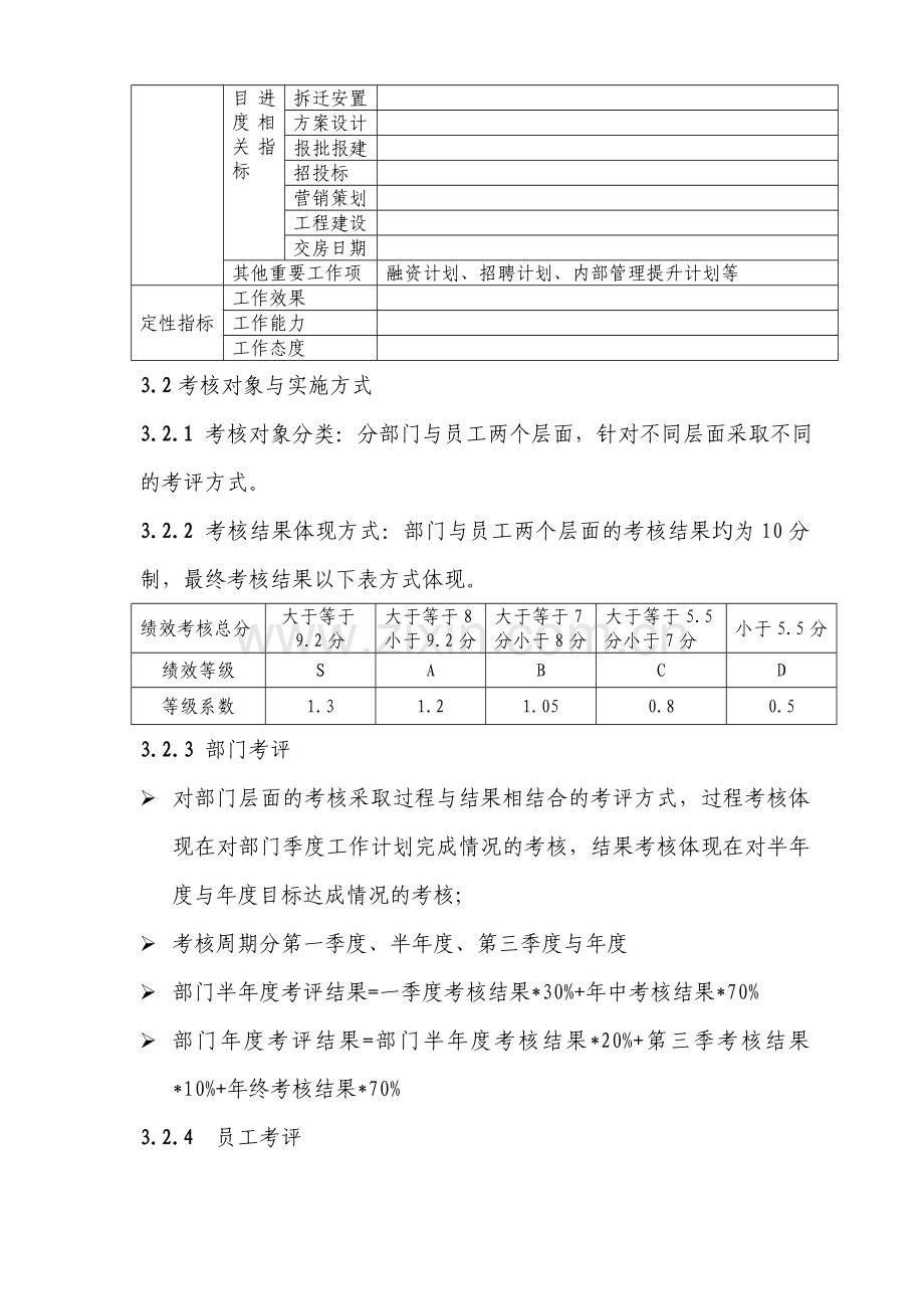 XX房地产开发公司考评工作管理原则.doc_第2页