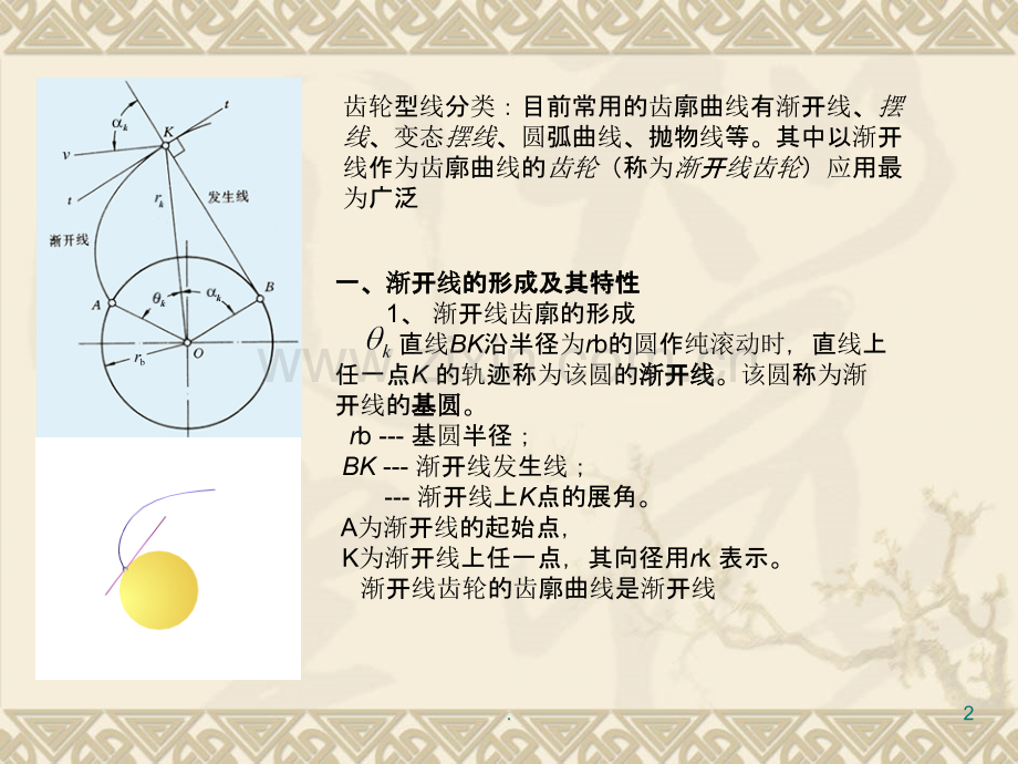 齿轮基础原理及加工.ppt_第2页