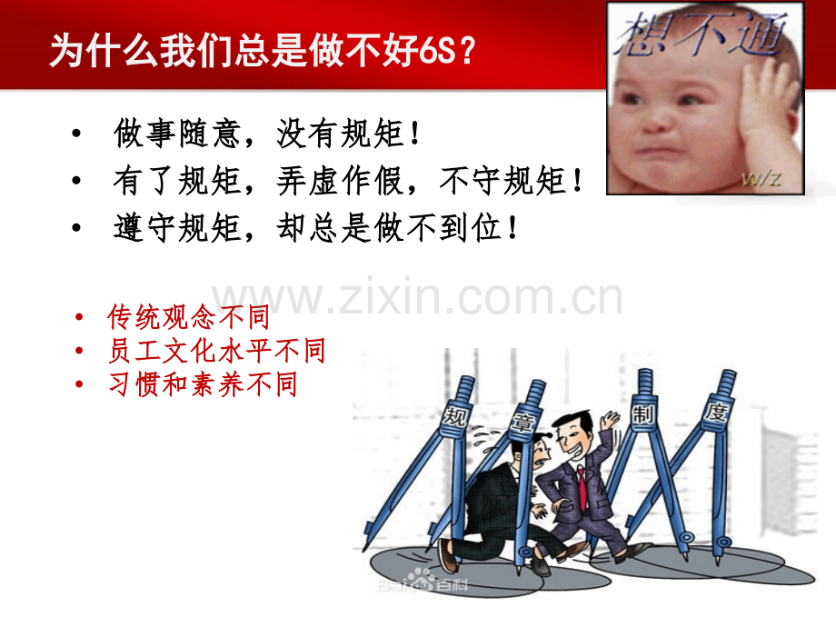 延长石油6S管理制度宣贯12.8.ppt_第2页