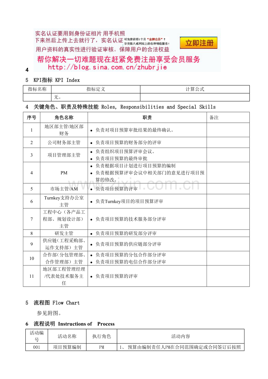 01-客户重大项目预算评审会议管理流程(售后).doc_第2页