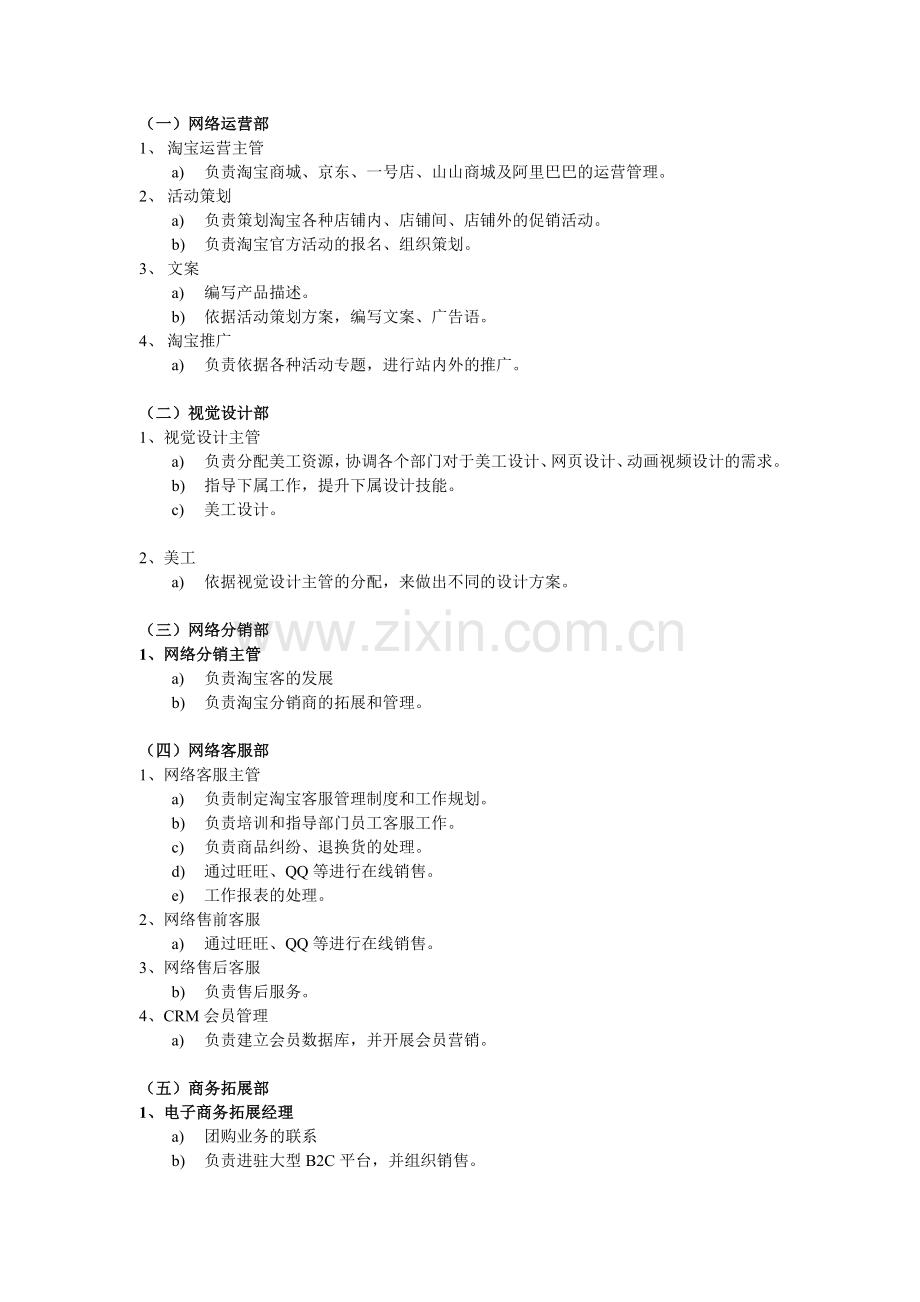 电商部门组织架构及职责【】.doc_第2页