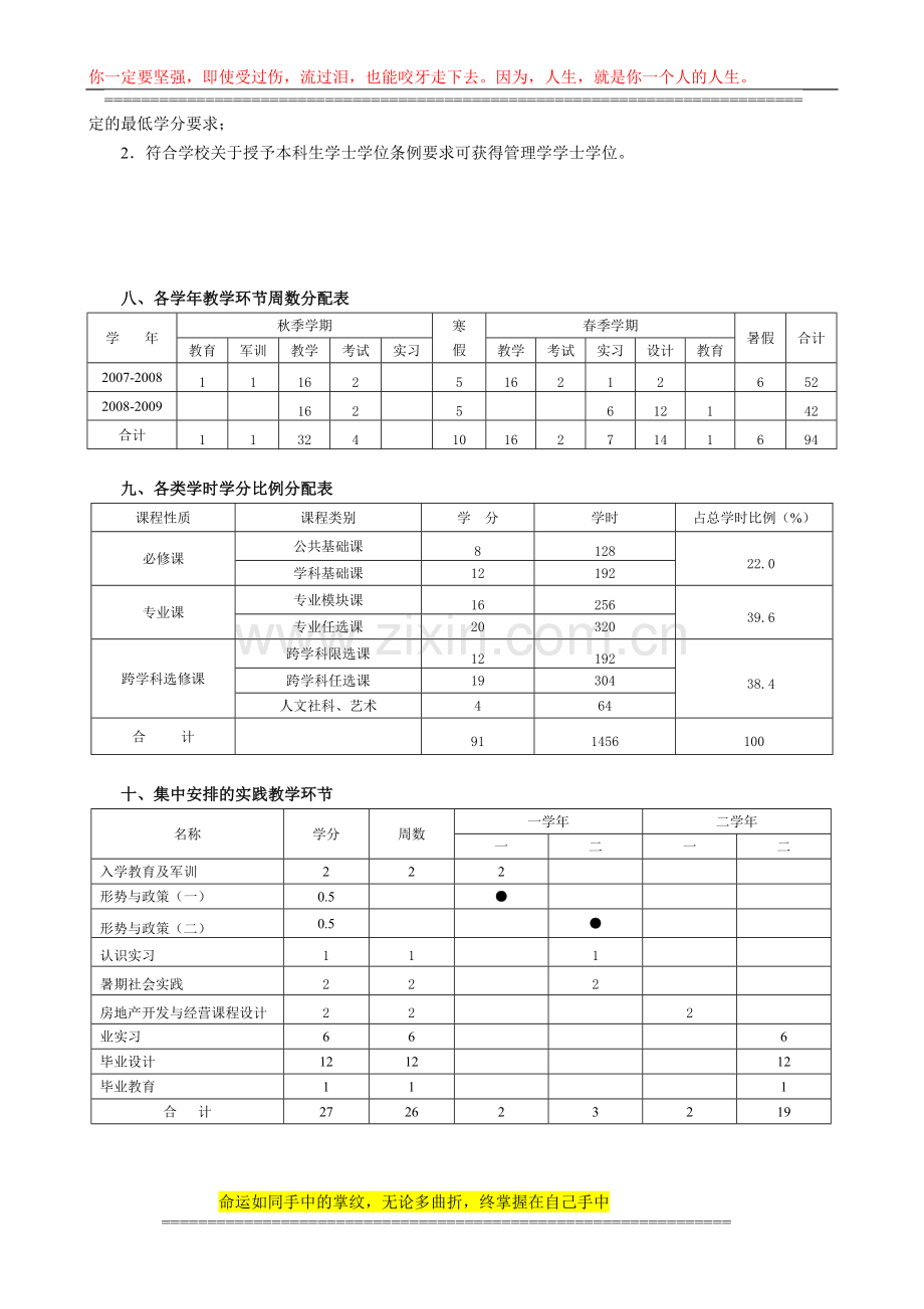 2007专接本工程管理培养计划.doc_第2页
