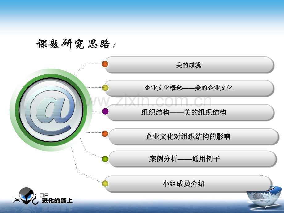企业文化对组织结构的影响.ppt_第2页