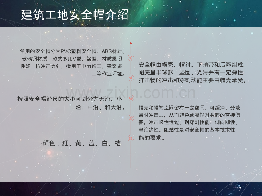 建筑工地安全帽.pptx_第2页